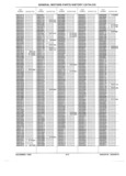 Next Page - Parts History Catalog 87B November 1990