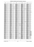 Next Page - Parts History Catalog 87B November 1990