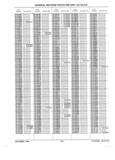Next Page - Parts History Catalog 87B November 1990