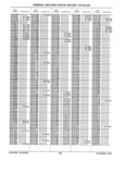 Next Page - Parts History Catalog 87B November 1990