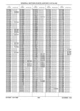Next Page - Parts History Catalog 87B November 1990