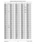 Next Page - Parts History Catalog 87B November 1990