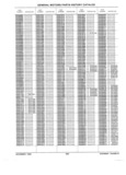 Next Page - Parts History Catalog 87B November 1990