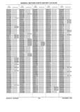Next Page - Parts History Catalog 87B November 1990