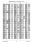 Next Page - Parts History Catalog 87B November 1990