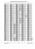 Next Page - Parts History Catalog 87B November 1990