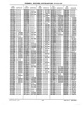 Next Page - Parts History Catalog 87B November 1990