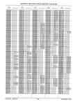 Next Page - Parts History Catalog 87B November 1990
