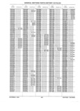Next Page - Parts History Catalog 87B November 1990