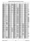 Next Page - Parts History Catalog 87B November 1990