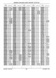 Next Page - Parts History Catalog 87B November 1990