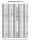 Next Page - Parts History Catalog 87B November 1990