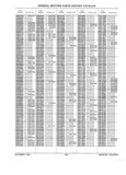 Previous Page - Parts History Catalog 87B November 1990