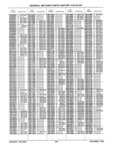 Next Page - Parts History Catalog 87B November 1990