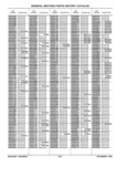 Next Page - Parts History Catalog 87B November 1990