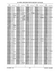 Next Page - Parts History Catalog 87B November 1990