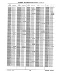 Previous Page - Parts History Catalog 87B November 1990