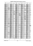 Previous Page - Parts History Catalog 87B November 1990