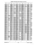 Previous Page - Parts History Catalog 87B November 1990