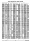 Next Page - Parts History Catalog 87B November 1990