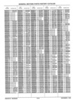 Next Page - Parts History Catalog 87B November 1990