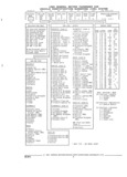 Next Page - Parts and Illustration Catalog 17A May 1991