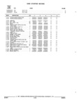 Previous Page - Parts and Illustration Catalog 17A May 1991