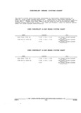 Previous Page - Parts and Illustration Catalog 17A May 1991