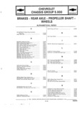 Next Page - Parts and Illustration Catalog 17A May 1991