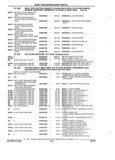 Previous Page - Parts and Illustration Catalog 17A May 1991