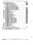 Previous Page - Parts and Illustration Catalog 17A May 1991
