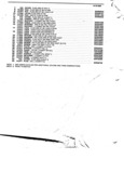 Next Page - Parts and Illustration Catalog 17A May 1991