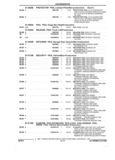 Previous Page - Parts and Accessories Catalog 17W June 1991