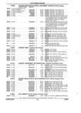 Previous Page - Parts and Accessories Catalog 17W June 1991