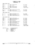 Next Page - Parts and Accessories Catalog 17W June 1991
