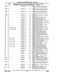 Previous Page - Parts and Accessories Catalog 17W June 1991