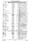 Previous Page - Parts and Accessories Catalog 17W June 1991