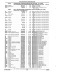 Next Page - Parts and Accessories Catalog 17W June 1991