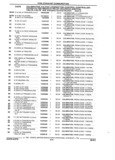 Next Page - Parts and Accessories Catalog 17W June 1991