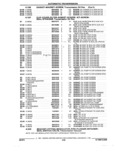 Previous Page - Parts and Accessories Catalog 17W June 1991