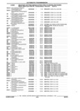 Previous Page - Parts and Accessories Catalog 17W June 1991