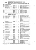 Next Page - Parts and Accessories Catalog 17W June 1991