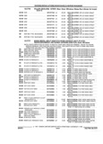 Next Page - Parts and Accessories Catalog 17W June 1991