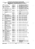 Previous Page - Parts and Accessories Catalog 17W June 1991