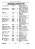 Previous Page - Parts and Accessories Catalog 17W June 1991