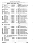 Next Page - Parts and Accessories Catalog 17W June 1991
