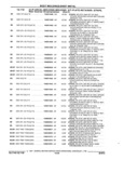 Previous Page - Parts and Accessories Catalog 17W June 1991