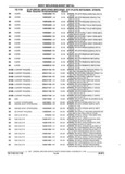 Previous Page - Parts and Accessories Catalog 17W June 1991