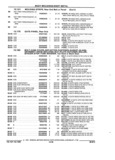 Previous Page - Parts and Accessories Catalog 17W June 1991