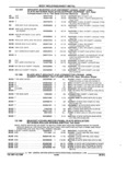 Previous Page - Parts and Accessories Catalog 17W June 1991